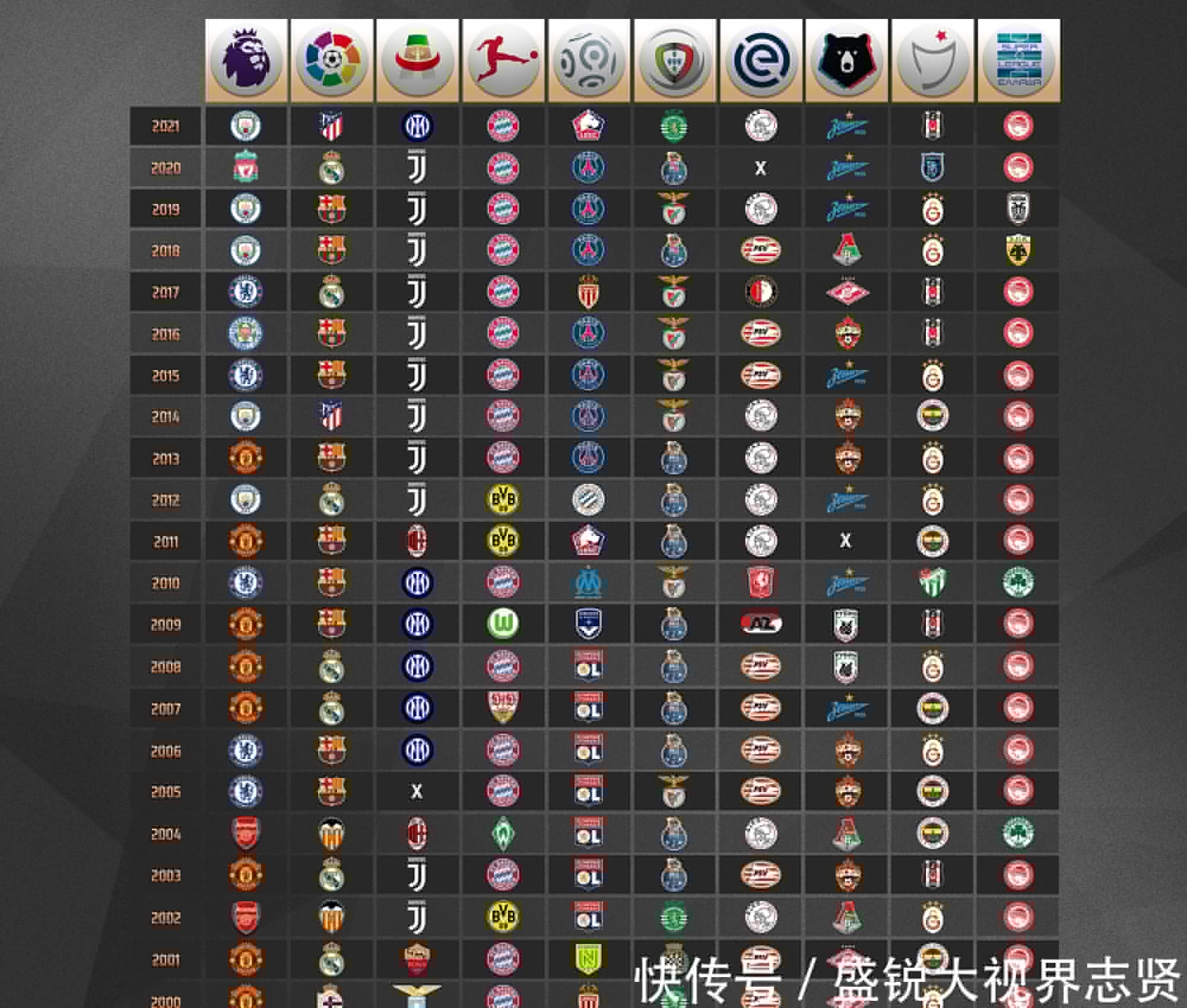 照片不仅